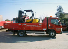 Konakoğlu Forklift Kiralama