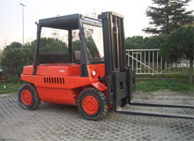 Konakoğlu Forklift Kiralama