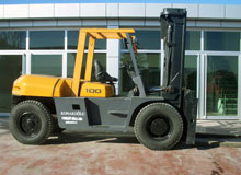 Konakoğlu Forklift Kiralama