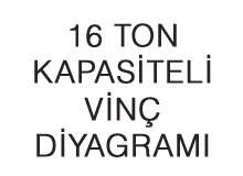 16 Tonluk Vinç Kiralama